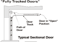 Sectional Garage Doors Western Cape